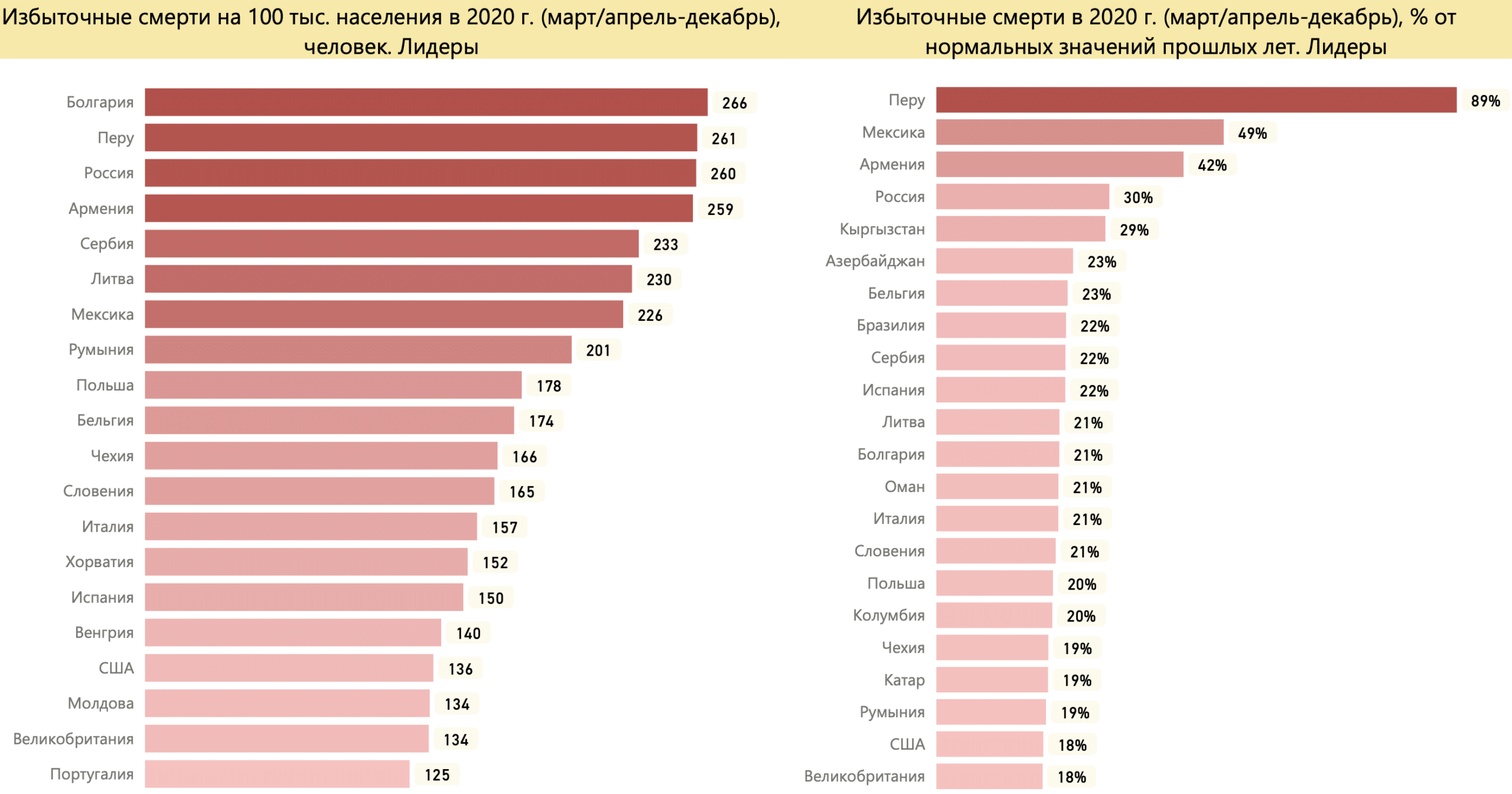 популярность манги в россии статистика фото 38